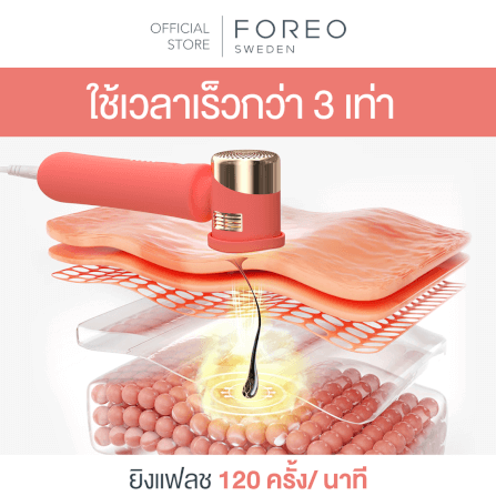 เครื่องกำจัดขน IPL FOREO PEACH2 Peach color_4